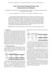 Laser Processing of Tungsten Powder with Femtosecond Laser ...