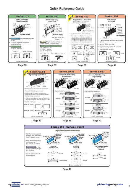 Pickering Electronics Catalog Jan17
