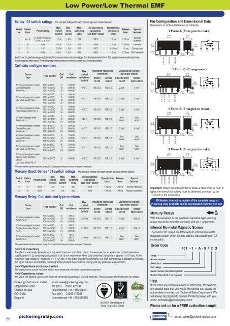 Pickering Electronics Catalog Jan17