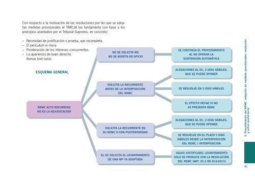 Manual Práctico sobre el RECURSO ESPECIAL EN MATERIA DE CONTRATACIÓN