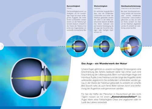 Augenlasern - Augen-Laser-Klinik OWL GmbH