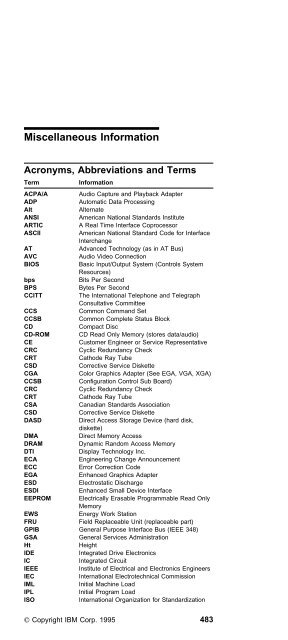 IBM Mobile Systems Hardware Maintenance Manual ... - almeida.de
