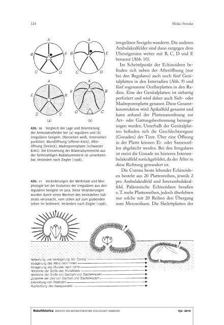 Naturhistorica 152