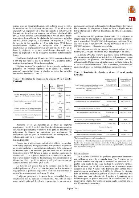 IPT-eliglustat-Cerdelga-Gaucher