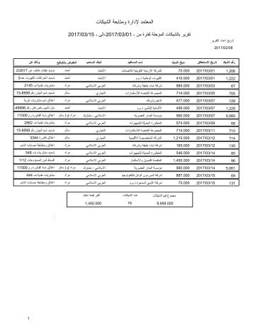 ادارة التدفقات النقدية