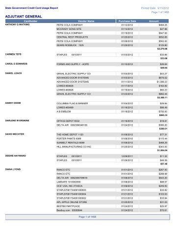 credit card usage Usage guide – business corporate moneyback v 4 contents 1 taking care of your credit card 5 2 using your card 7 3 understanding your monthly statement 8. credit card usage Usage guide – business corporate moneyback v 4 contents 1 taking care of your credit card 5 2 using your card 7 3 understanding your monthly statement 8.