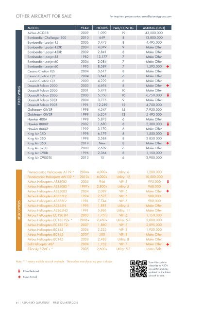 Asian Sky Quarterly Q1 2016