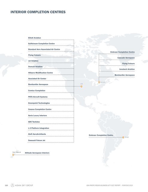 ASG Business Jet Fleet Report 2015 EN