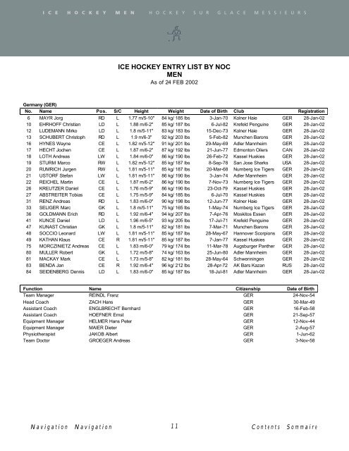 Salt Lake City Olympic Winter Games Official Results - Ice Hockey ...