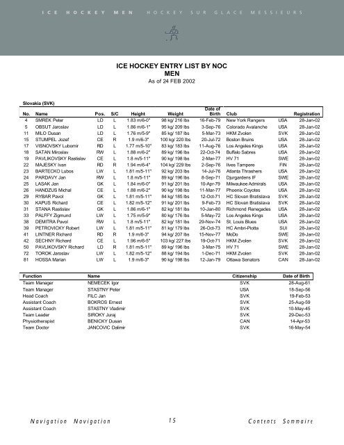 Salt Lake City Olympic Winter Games Official Results - Ice Hockey ...