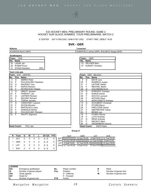 Salt Lake City Olympic Winter Games Official Results - Ice Hockey ...