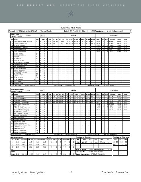 Salt Lake City Olympic Winter Games Official Results - Ice Hockey ...