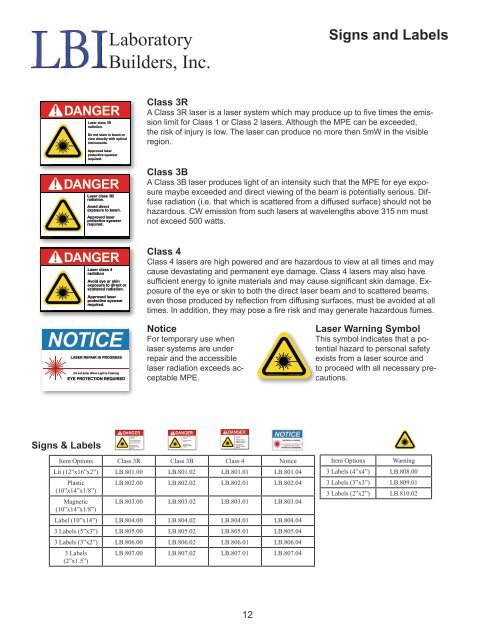 Laser Curtains, Barriers and Safety Supplies - Laboratory Builders, Inc.