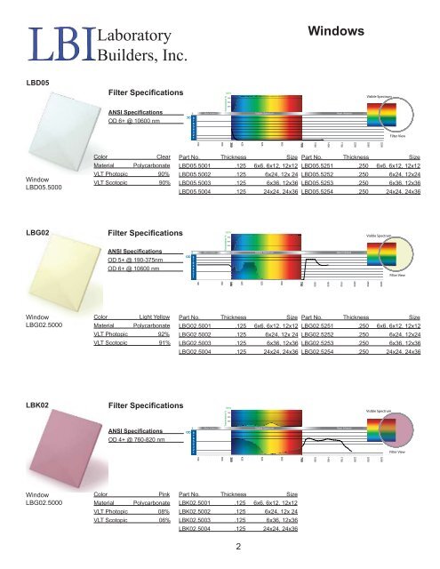 Laser Curtains, Barriers and Safety Supplies - Laboratory Builders, Inc.