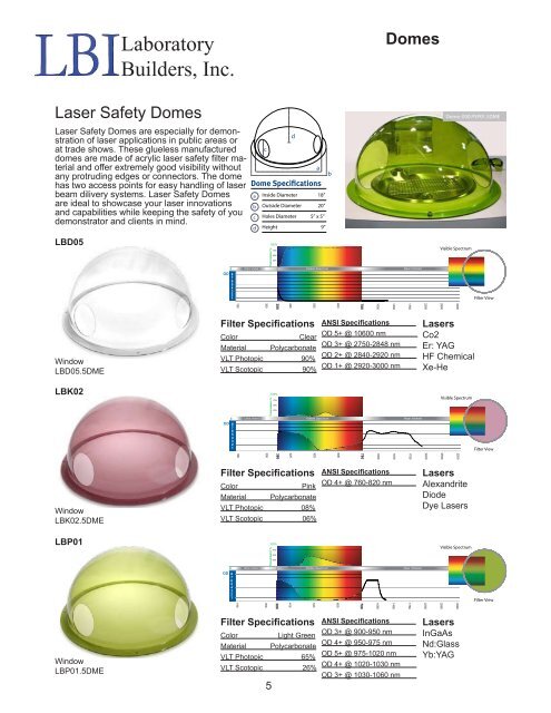 Laser Curtains, Barriers and Safety Supplies - Laboratory Builders, Inc.