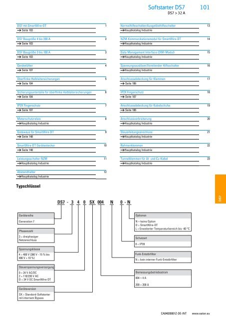 EATON_Sortimentskatalog_Antriebstechnik-effizient-gestalten-Motoren-starten-und-steuern_2016_DE