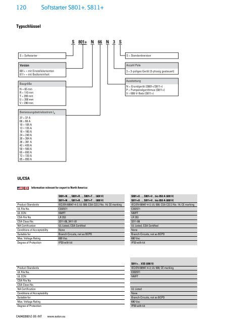 EATON_Sortimentskatalog_Antriebstechnik-effizient-gestalten-Motoren-starten-und-steuern_2016_DE