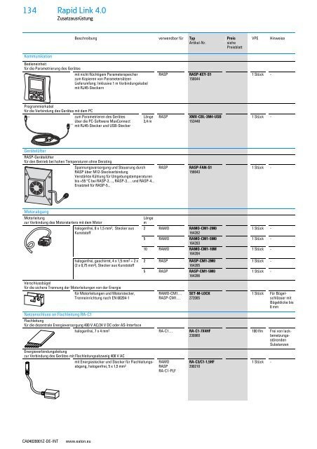 EATON_Sortimentskatalog_Antriebstechnik-effizient-gestalten-Motoren-starten-und-steuern_2016_DE