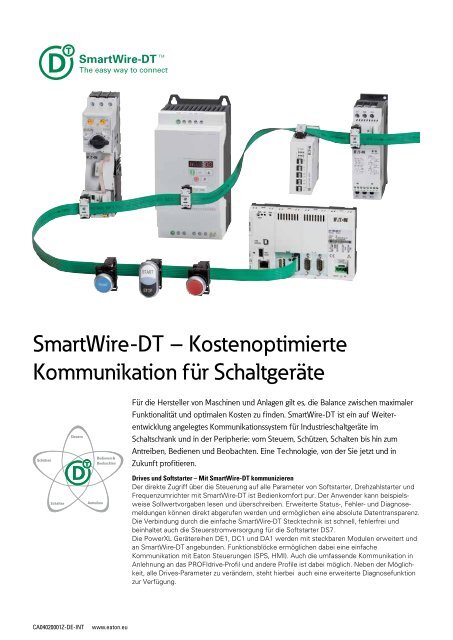 EATON_Sortimentskatalog_Antriebstechnik-effizient-gestalten-Motoren-starten-und-steuern_2016_DE