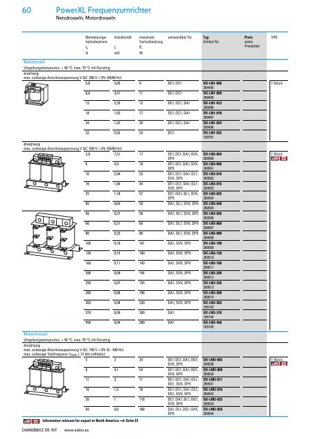 EATON_Sortimentskatalog_Antriebstechnik-effizient-gestalten-Motoren-starten-und-steuern_2016_DE