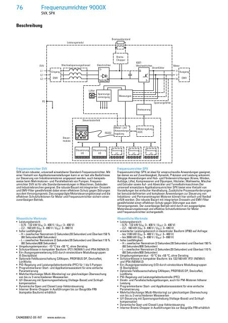 EATON_Sortimentskatalog_Antriebstechnik-effizient-gestalten-Motoren-starten-und-steuern_2016_DE