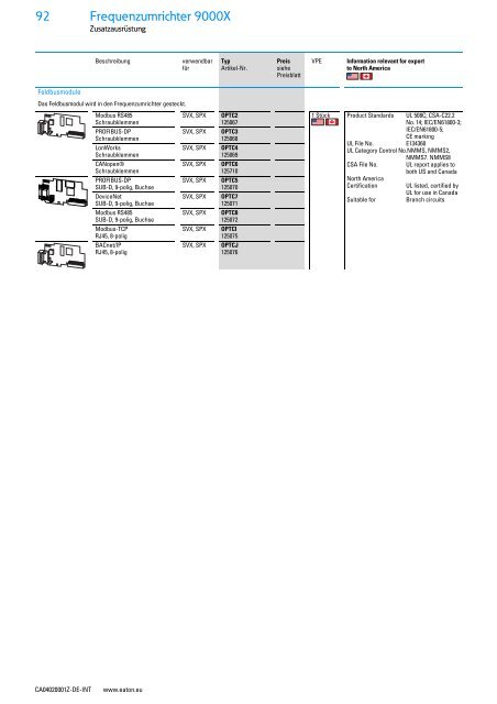 EATON_Sortimentskatalog_Antriebstechnik-effizient-gestalten-Motoren-starten-und-steuern_2016_DE