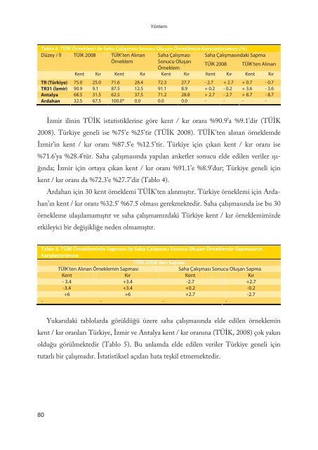 Türkiye'de Ailelerin Eğitim İhtiyaçları - Aile ve Toplum Hizmetleri ...