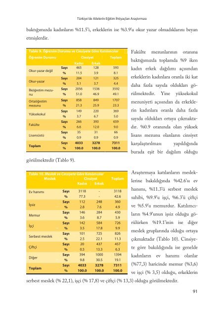 Türkiye'de Ailelerin Eğitim İhtiyaçları - Aile ve Toplum Hizmetleri ...