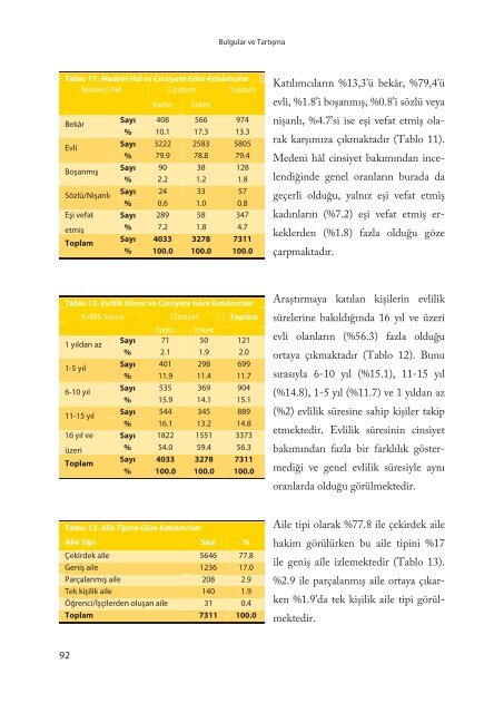 Türkiye'de Ailelerin Eğitim İhtiyaçları - Aile ve Toplum Hizmetleri ...