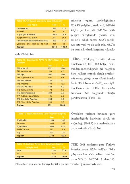 Türkiye'de Ailelerin Eğitim İhtiyaçları - Aile ve Toplum Hizmetleri ...