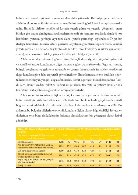 Türkiye'de Ailelerin Eğitim İhtiyaçları - Aile ve Toplum Hizmetleri ...