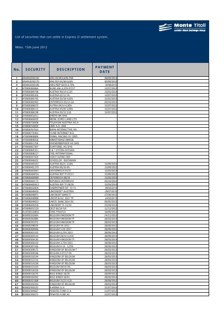 Securities Transactions EXPRESS II 15th June 12 - Monte Titoli