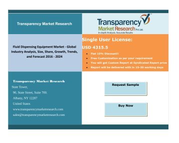 Fluid Dispensing Equipment Market