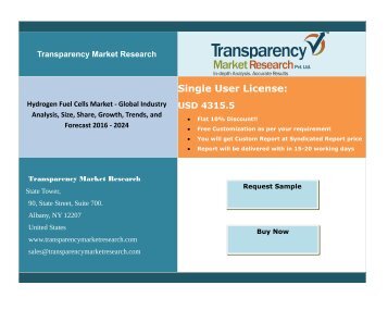 Hydrogen Fuel Cells Market