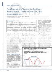 Fundamentals of Lasers in Dentistry Basic Science Tissue ...