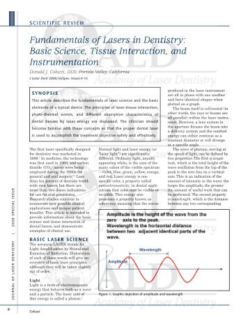 Fundamentals of Lasers in Dentistry Basic Science Tissue ...