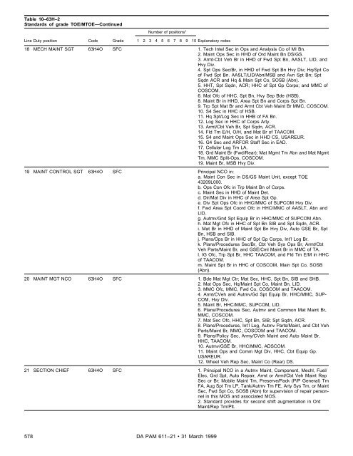 Military Occupational Classification and Structure - U.S. Army