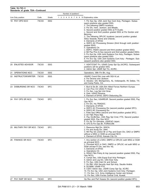 Military Occupational Classification and Structure - U.S. Army