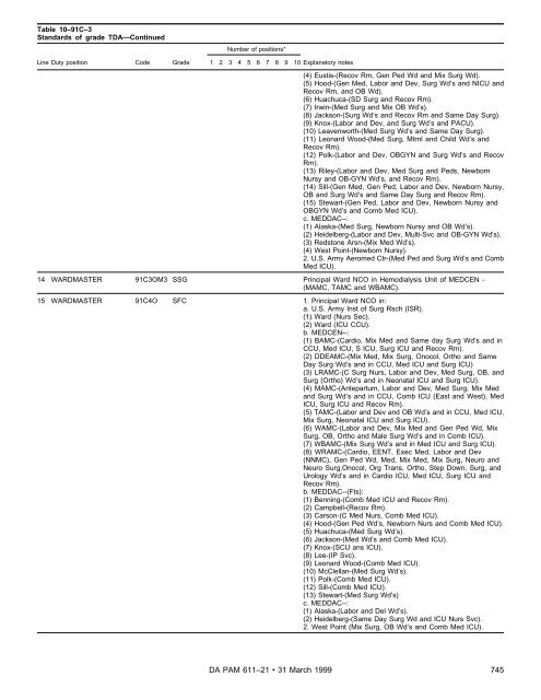 Military Occupational Classification and Structure - U.S. Army