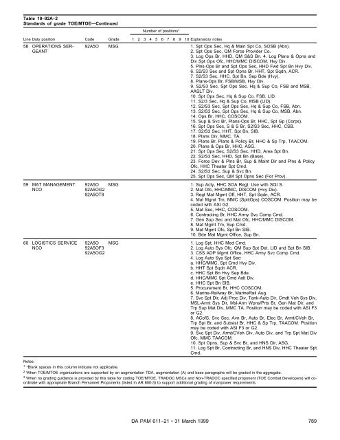 Military Occupational Classification and Structure - U.S. Army