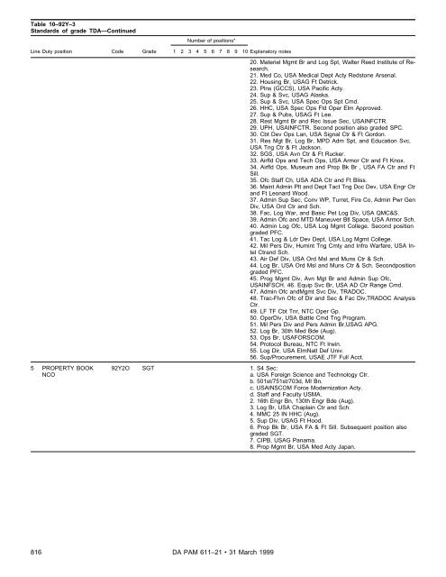 Military Occupational Classification and Structure - U.S. Army