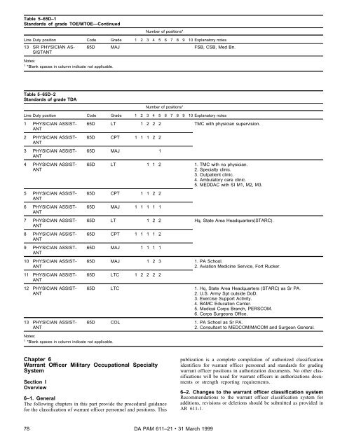 Military Occupational Classification and Structure - U.S. Army