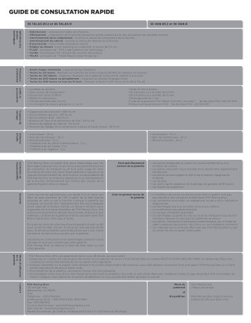 GUIDE DE CONSULTATION RAPIDE - Fox Racing Shox