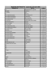 Parte B Elenco In Ordine Alfabetico Per Impresa