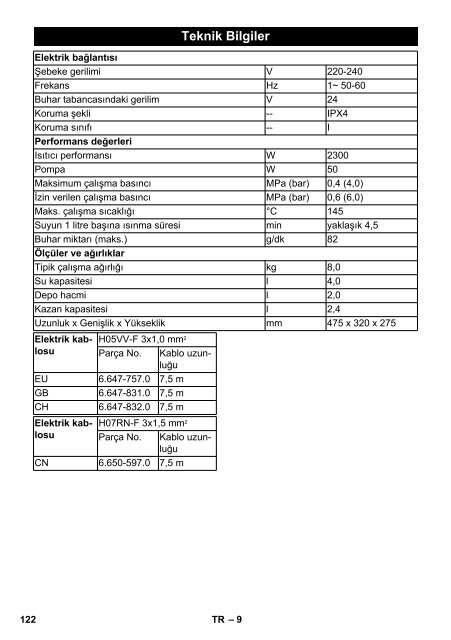 Karcher SG 4/4 - manuals