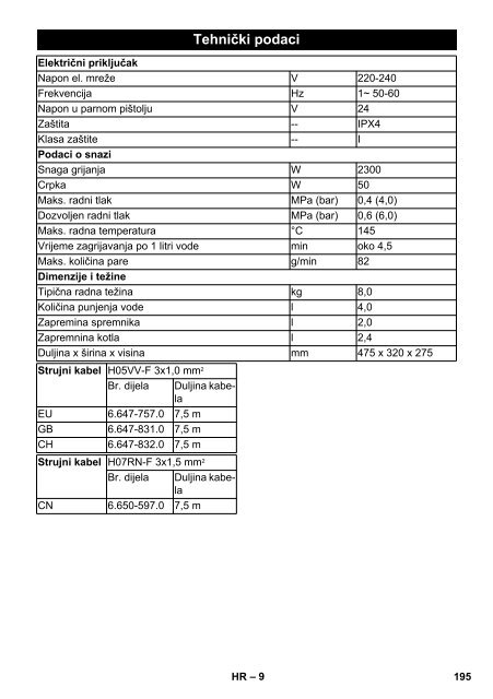 Karcher SG 4/4 - manuals