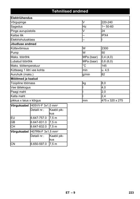 Karcher SG 4/4 - manuals