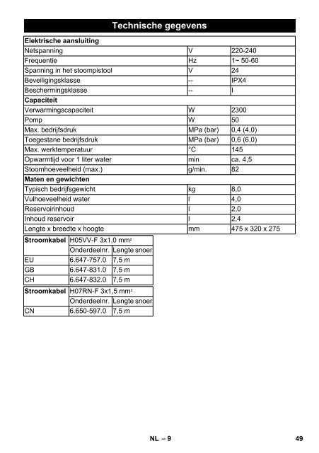 Karcher SG 4/4 - manuals