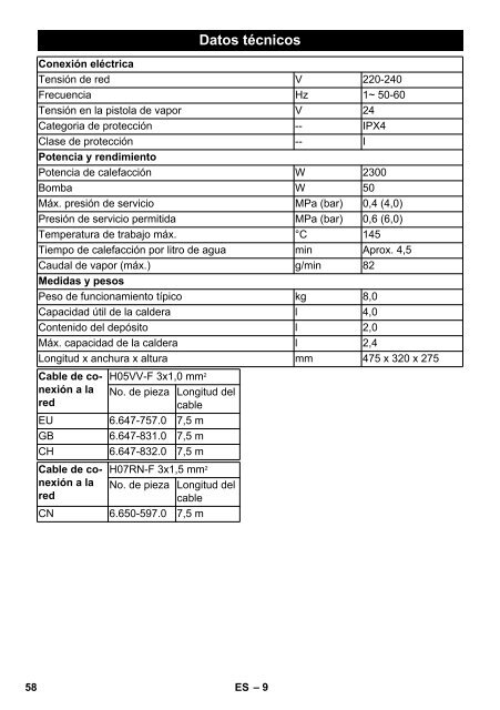 Karcher SG 4/4 - manuals