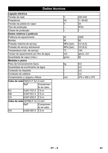 Karcher SG 4/4 - manuals